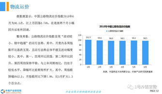 2018年中国冷链物流行业发展前景研究报告