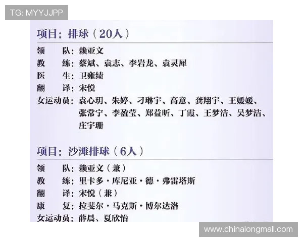 杭州排球队速度排名第二引发热议全国排球速度排行榜揭晓