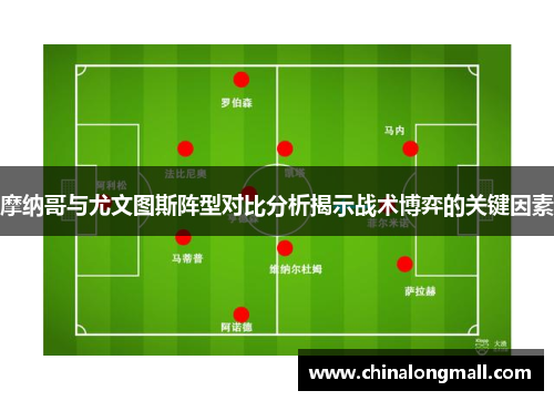摩纳哥与尤文图斯阵型对比分析揭示战术博弈的关键因素